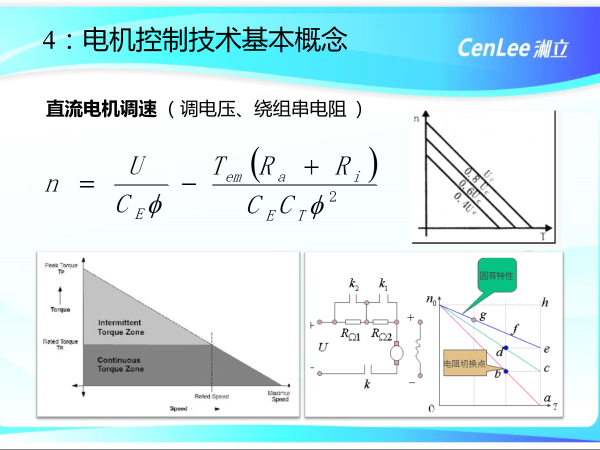 離心機學苑：實驗室離心機的速度與激情 ——離心機電機拖動控制系統簡介